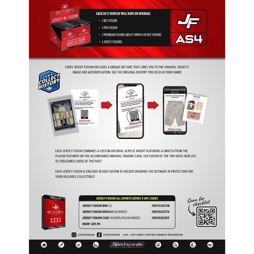 Jersey Fusion All Sports Series 4 Hobby Box image 6